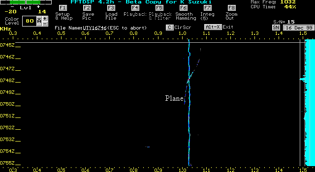 FFTDSP-sample