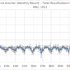 Thumbnail of related posts 080