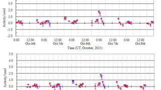 Thumbnail of post image 111