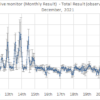 Thumbnail of related posts 174