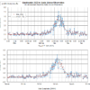 Thumbnail of related posts 159