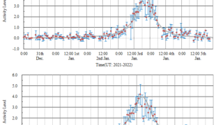 Thumbnail of post image 143