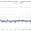 Thumbnail of related posts 035