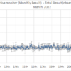 Thumbnail of related posts 103