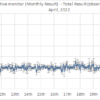 Thumbnail of related posts 090