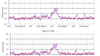 Thumbnail of post image 144