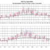 Thumbnail of related posts 083